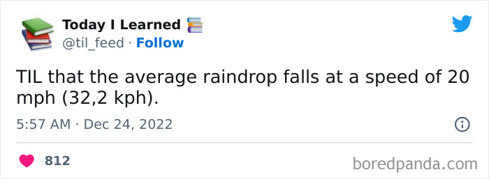 Today-I-Learned-Interesting-World-Facts