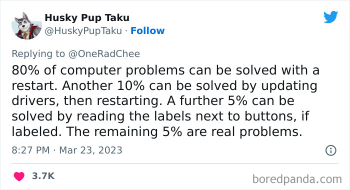 Little-Known-Facts-Profession