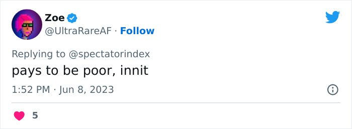 Businessman In Finland Faces $130K Speeding Fine Due To The Progressive Penalty System, Sparks Massive Discussion Online