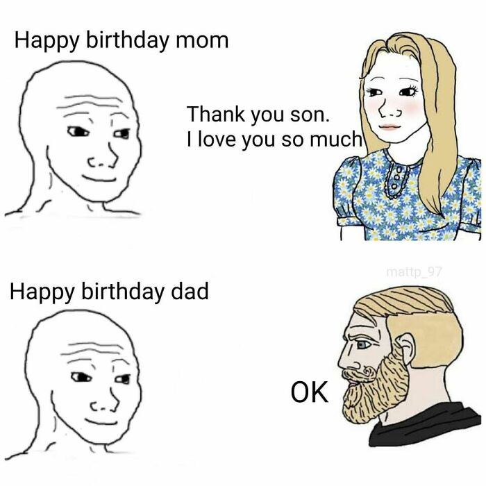 Funny birthday meme with different reactions from mom and dad.