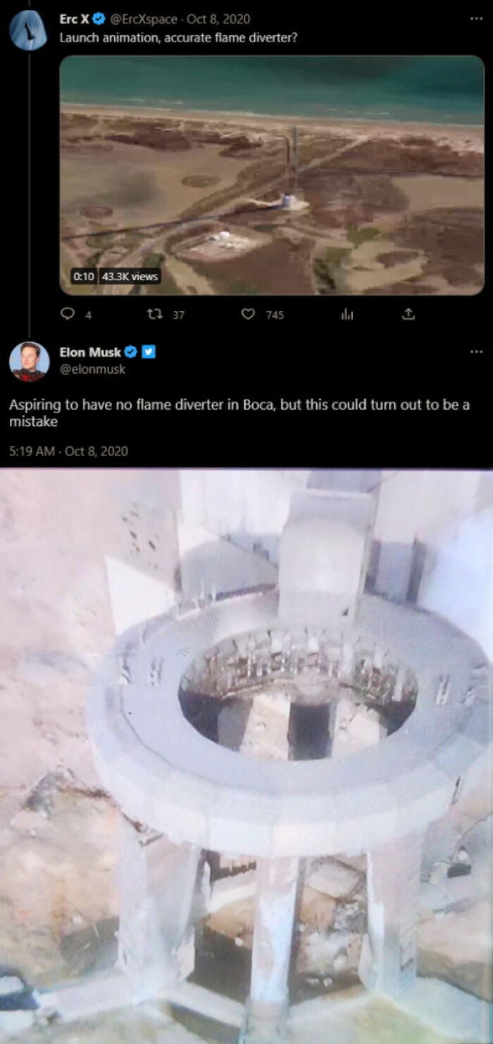 Elon Made A Huge Mistake