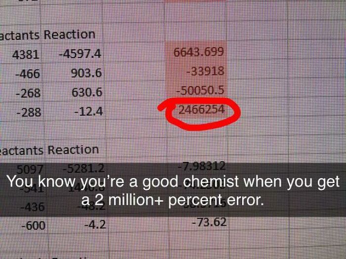 Chemistry meme showing a spreadsheet with a marked calculation error of over 2 million percent.