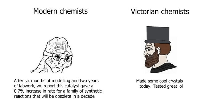 Chemistry meme comparing modern chemists with Victorian chemists humorously portraying their different approaches.