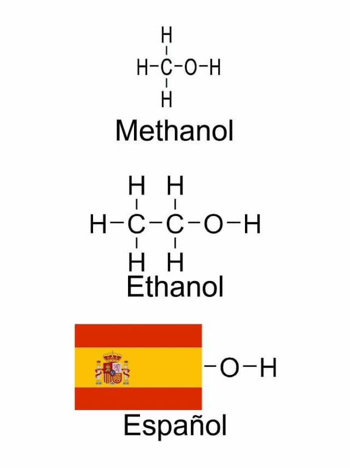 Chemistry meme depicting Methanol and Ethanol with a humorous twist on Spanish language.