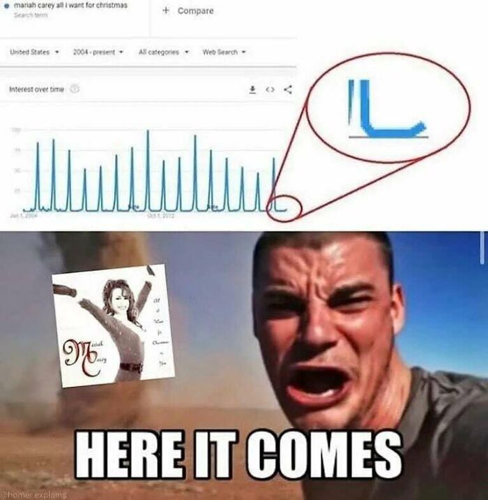 Unhinged-Grand-Tier-Memes