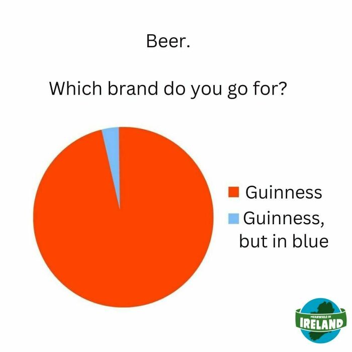 Meanwhile-In-Ireland-Memes