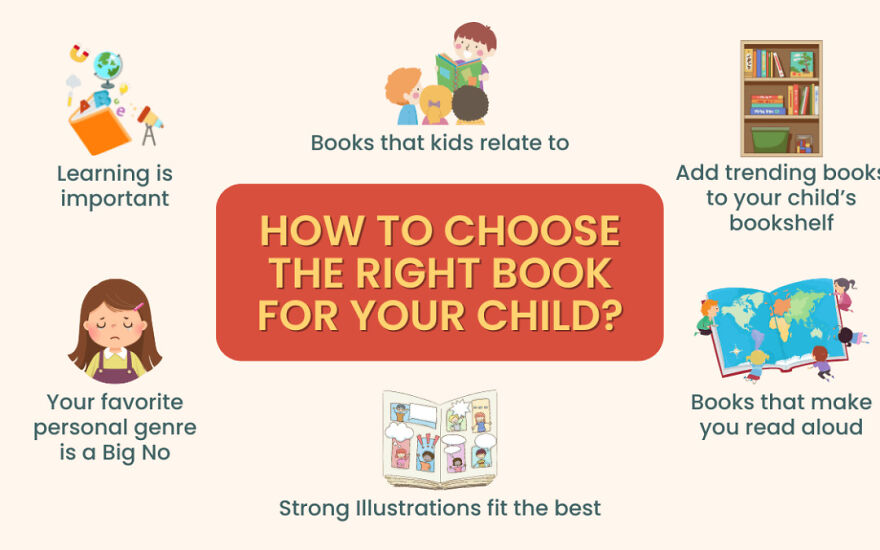 Unlocking The Magic Of Reading: A Guide To Choosing The Perfect Book For Your Child Unlocking The Magic Of Reading: A Guide To Choosing The Perfect Book For Your Child