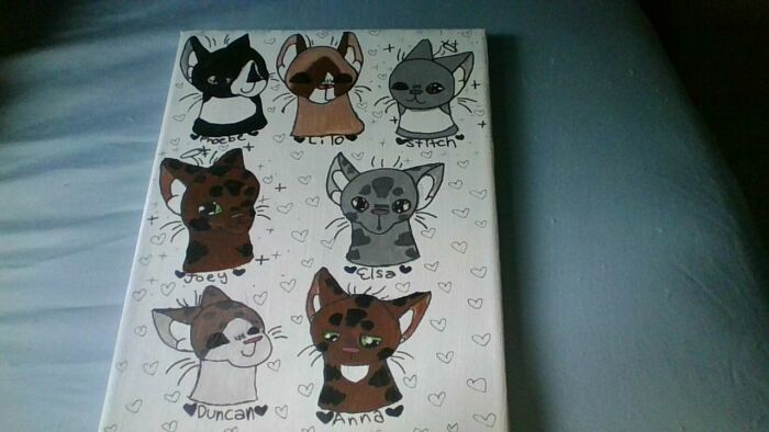 Not A Sketch, But My Sketchbook Is At Home. So Here Is A Painting Of My Cats!