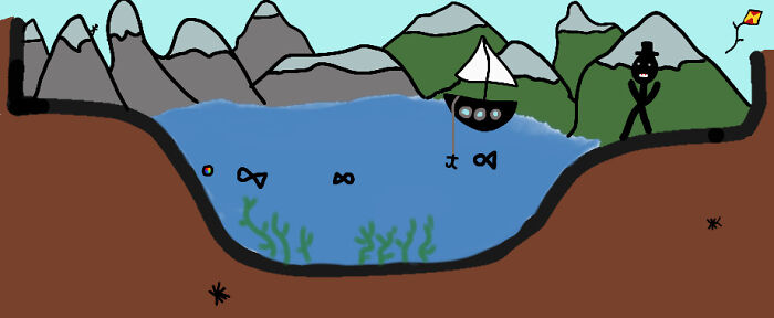 Can I Add Colours? Dont Mind That Creepy Person.. I Was Too Lazy To Erase Him