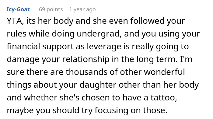 Comment addressing daughter's tattoo and mom's ultimatum, emphasizing relationship impact and focusing on positive aspects. Comment addressing daughter's tattoo and mom's ultimatum, emphasizing relationship impact and focusing on positive aspects.
