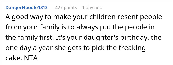 Birthday Girl Requests Cake That Her Cousin Is Allergic To, Causes Drama In The Family Birthday Girl Requests Cake That Her Cousin Is Allergic To, Causes Drama In The Family