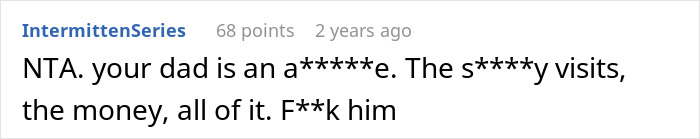 Dad Promises His Daughter College Fund, Ends Up Spending All The Money On His Wedding, Is Offended After Daughter Cuts Ties With Him Dad Promises His Daughter College Fund, Ends Up Spending All The Money On His Wedding, Is Offended After Daughter Cuts Ties With Him