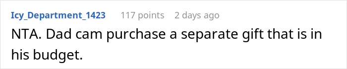 Woman Is Told To Let Dad Chip In $160 For The $34k Car She Is Buying Her Son Or Not Buy It At All To Avoid Making Him Feel Bad