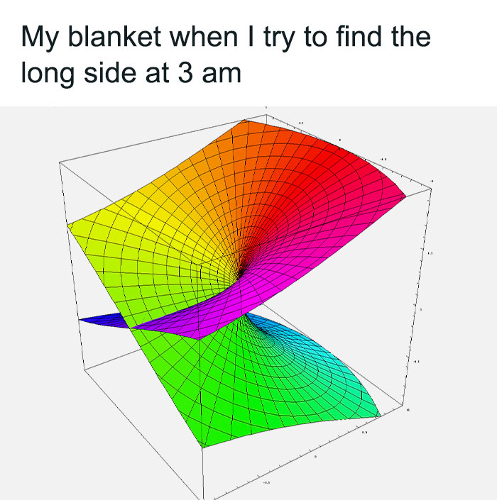 Colorful 3D math surface plot with a humorous caption about finding the long side, featured in science memes.