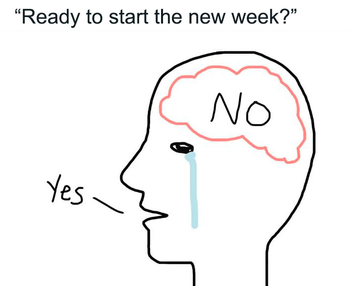 Monday meme depicting a brain saying "No" and the mouth saying "Yes," expressing reluctance.