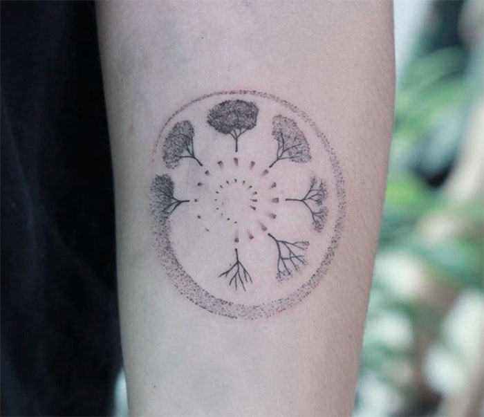 Circular tree tattoo featuring different tree designs on an arm, symbolizing the wonders of nature.