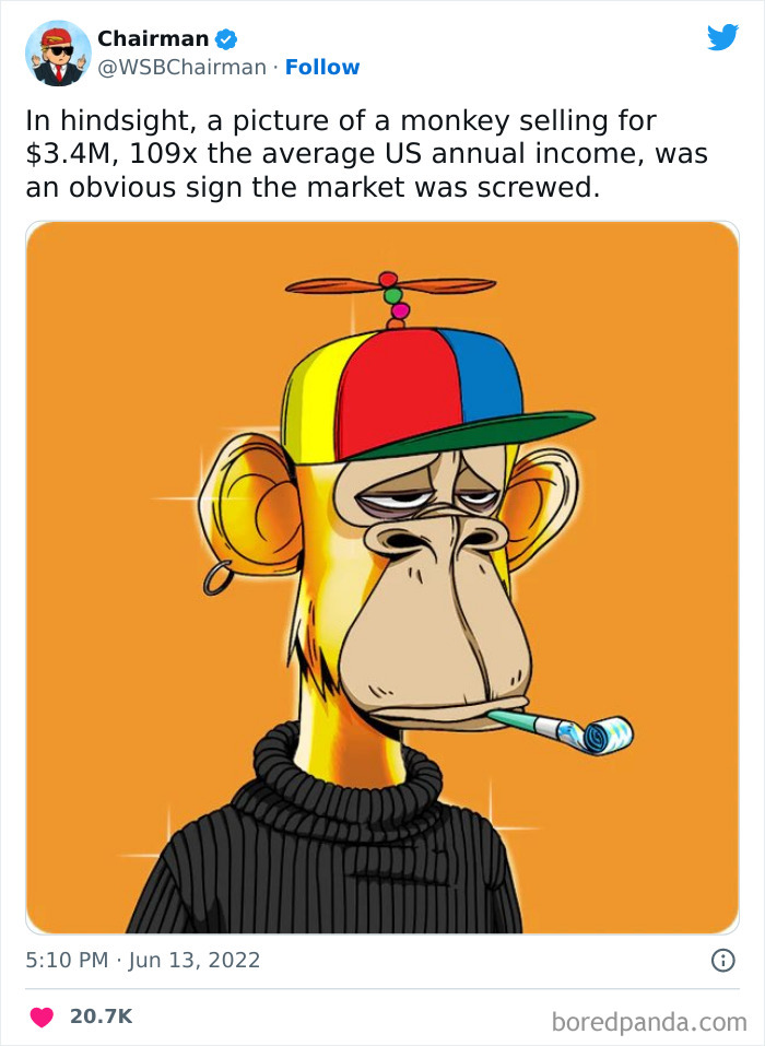 Definitely A Top Indicator