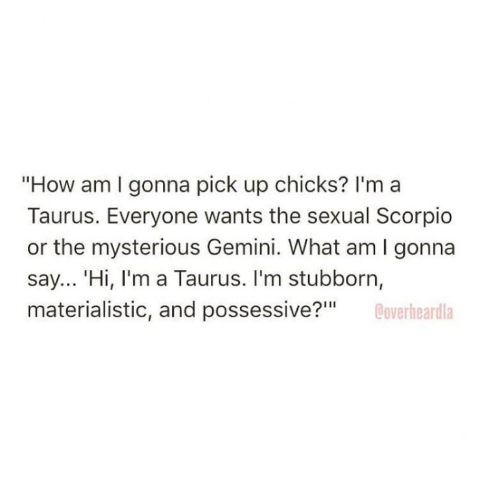 Let’s Review The Chart