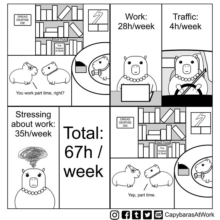 A Funny Comic About Capybaras In A Toxic Work Environment