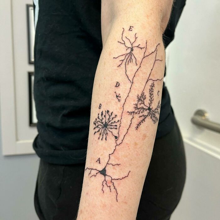 Neural network tattoo on a forearm with labeled neurons, perfect for a science tattoo inspiration.