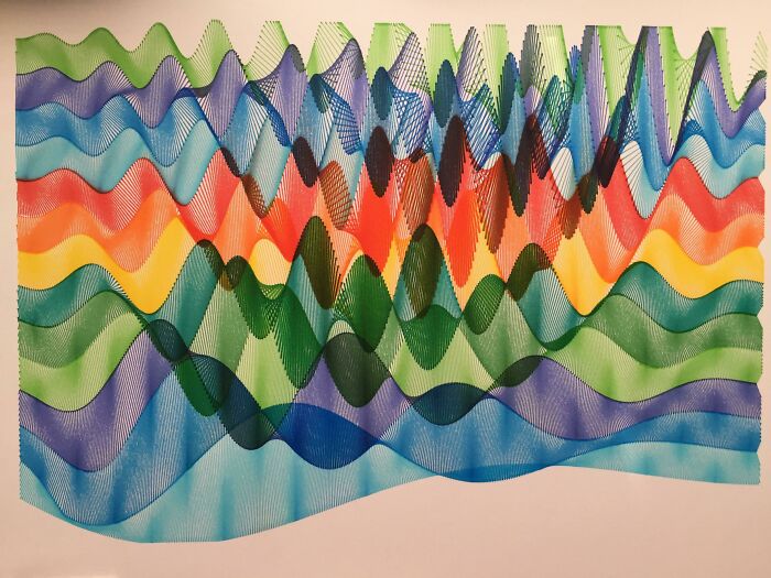 Harmonic Series [oc]