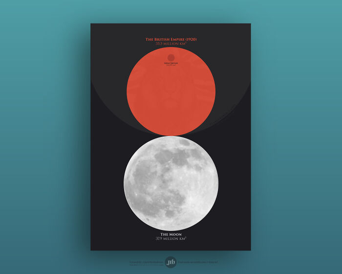 The British Empire, At Its Territorial Peak In 1922, Covered Nearly The Same Surface Area As The Moon [oc]