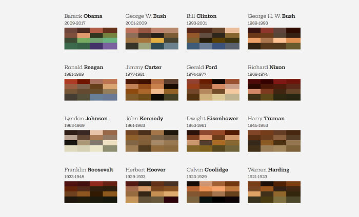 Most Prominent Colours Appearing In Official Presidential Portraits Of The Past 16 Presidents