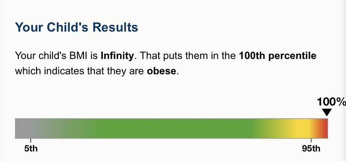 My B.m.i Is Apparently Infinite