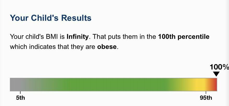 My B.m.i Is Apparently Infinite