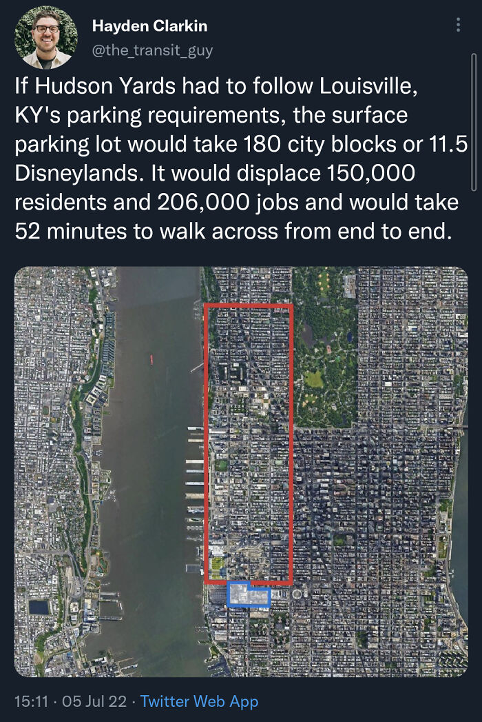 Parking Requirements