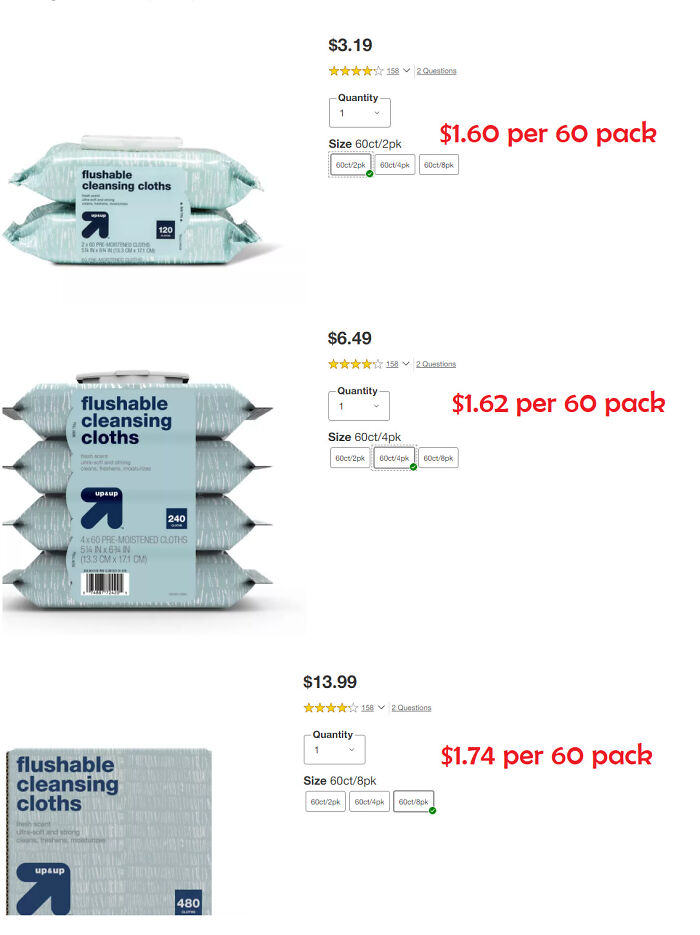 The Larger The Pack, The More Expensive It Gets