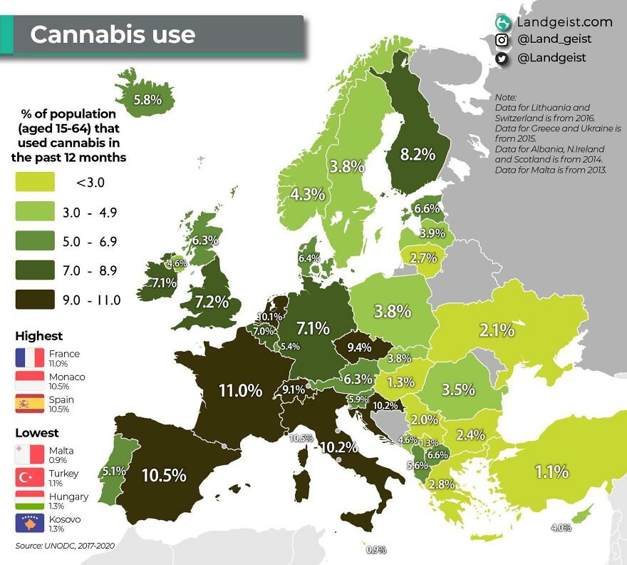 Cannabis Use In Europe.