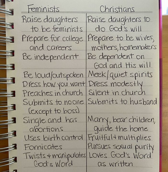 Someone Actually Made This List On Twt