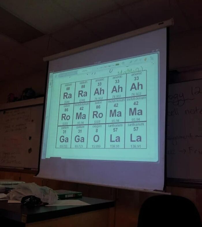 Projected slide showing a humorous periodic table with science humor jokes in a classroom setting.
