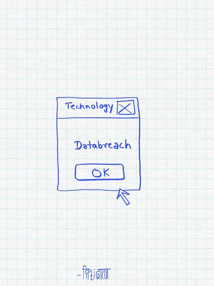 Technology And Data Breach