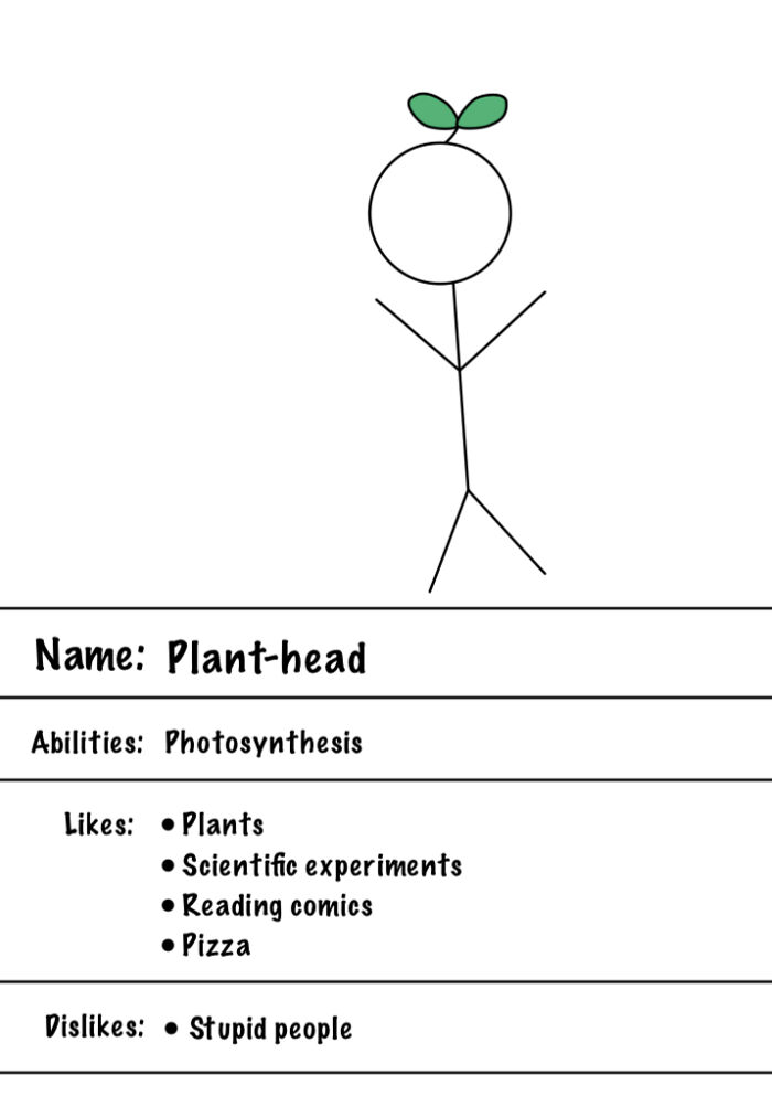 Basic Art Style Of Mine, This Is Just Some Stuff About My Oc