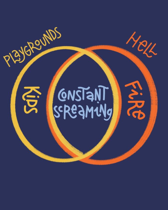 Playgrounds vs. Hell