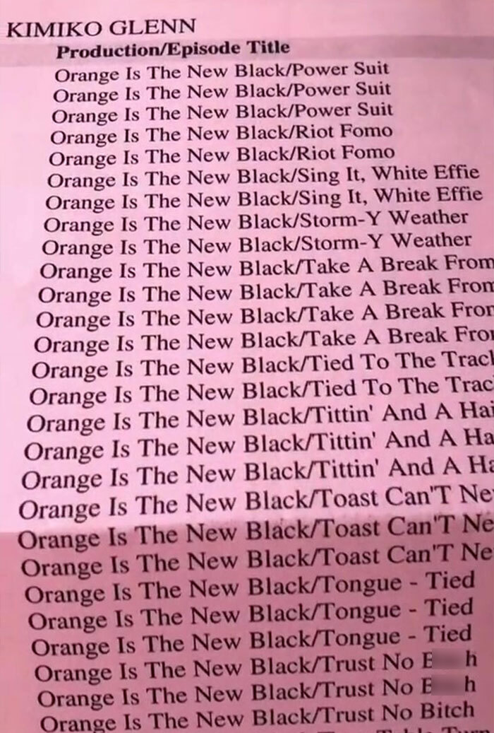 14 Actors Shared The Exact Minimal Sums Of What They Made From Residuals Of Popular Shows