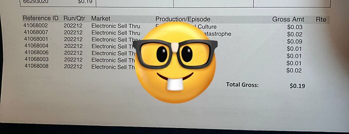 14 Actors Shared The Exact Minimal Sums Of What They Made From Residuals Of Popular Shows