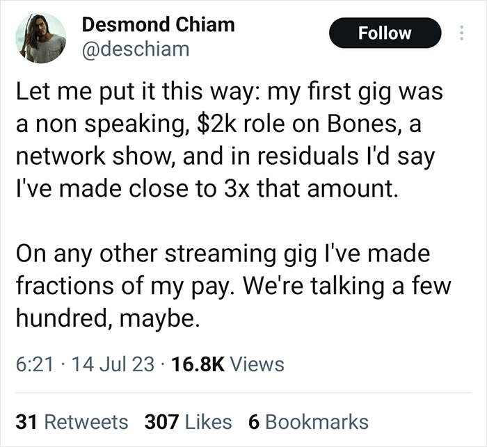 14 Actors Shared The Exact Minimal Sums Of What They Made From Residuals Of Popular Shows