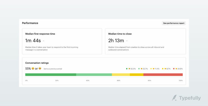 Tone-Deaf CEO Says He Fired 90% Of Staff Because Of New AI, Gets Slammed Online Tone-Deaf CEO Says He Fired 90% Of Staff Because Of New AI, Gets Slammed Online