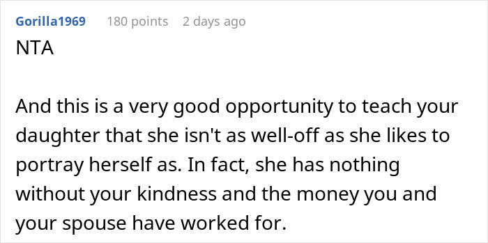 &ldquo;She Thinks We&rsquo;ll Cave&rdquo;: Bratty Teen Insults Her Friend, Parents Cancel Her Sweet 16 In Return