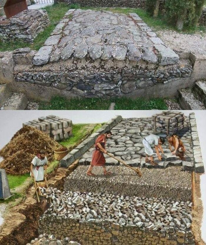 Roman Road-Construction. Cross Section Of An Ancient Roman Road!what Do You Think About Their Technique ?