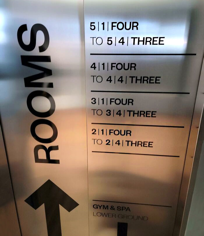 Hotel In Iceland. It's Supposed To Tell You Which Rooms Are On Which Floor
