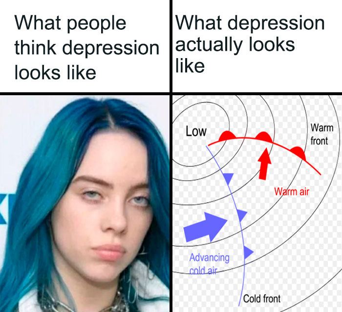 Billie Eilish weather meme contrasting perceptions of depression and actual weather maps.