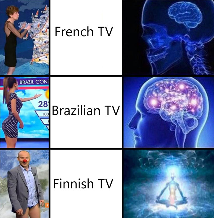 Finnish TV weather meme with a humorous comparison of different TV styles using brain activity imagery.