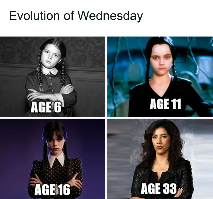 Evolution of Wednesday Addams from ages 6 to 33 in various adaptations of the Netflix series.