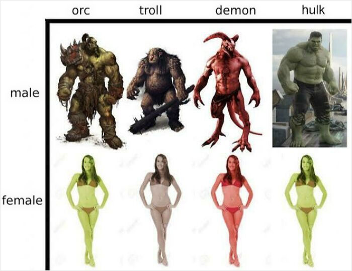 Why This Is So True On TV Shows And Movies? 🥴