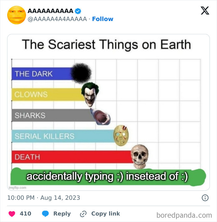 Chart of scary things, climaxing with the hilariously cursed fear of accidentally typing ;) instead of :).