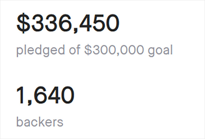 &lsquo;The Office&rsquo; Actor Gives Back $110,000 To Fans, Assures Them Funds Were Never Used For Personal Matters